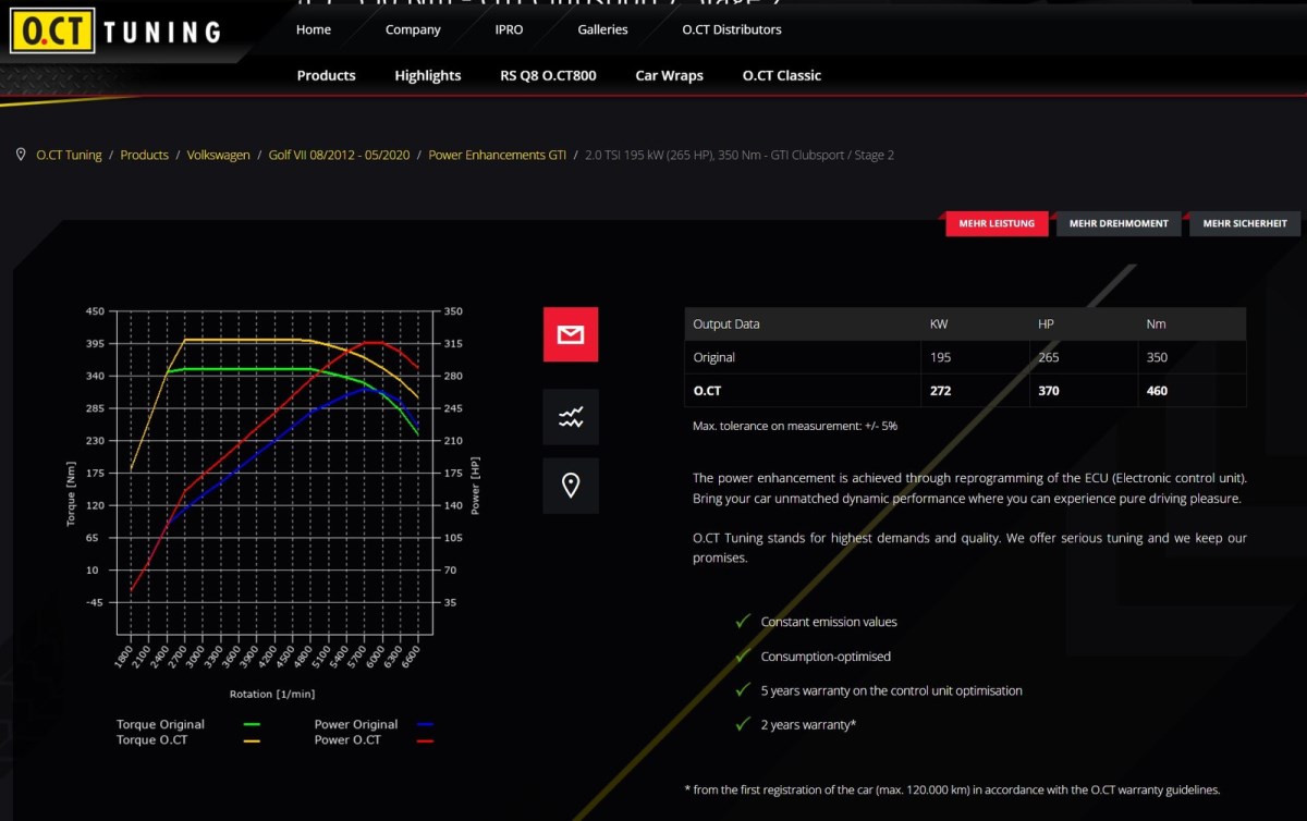 GOLF GTI CLUBSPORT 2.0-265